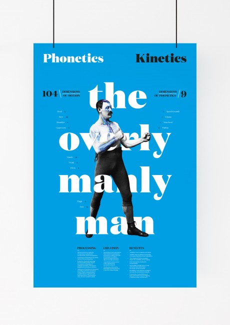 Poster Kinetics Phonetic – The overly manly man – Mike Conley